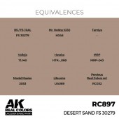AK Interactive RC897 Desert Sand FS 30279 17 ml.