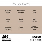 AK Interactive RC898 Sand FS 33531 17 ml.