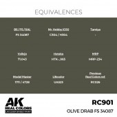 AK Interactive RC901 Olive Drab FS 34087 17 ml.