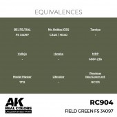 AK Interactive RC904 Field Green FS 34097 17 ml.