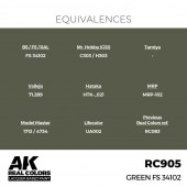 AK Interactive RC905 Green FS 34102 17 ml.