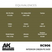 AK Interactive RC906 Interior Green FS 34151 17 ml.