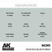 AK Interactive RC911 Duck Egg Blue FS 35622 17 ml.