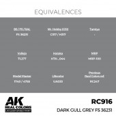 AK Interactive RC916 Dark Gull Grey FS 36231 17 ml.