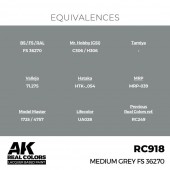 AK Interactive RC918 Medium Grey FS 36270 17 ml.