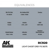 AK Interactive RC920 Light Ghost Grey FS 36375 17 ml.