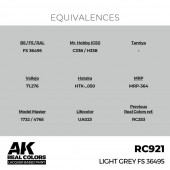 AK Interactive RC921 Light Grey FS 36495 17 ml.