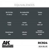 AK Interactive RC924 Sea Blue 17 ml.