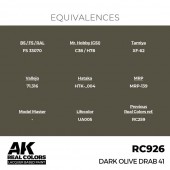 AK Interactive RC926 Dark Olive Drab 41 17 ml.
