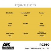 AK Interactive RC930 Zinc Chromate Yellow 17 ml.
