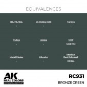 AK Interactive RC931 Bronze Green 17 ml.
