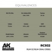 AK Interactive RC932 RLM 02 RLM-GRAU (1938) 17 ml.