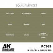 AK Interactive RC933 RLM 02 RLM-GRAU (1941) 17 ml.