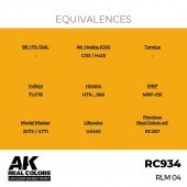 AK Interactive RC934 RLM 04 17 ml.