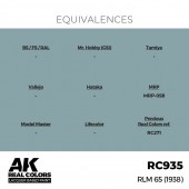 AK Interactive RC935 RLM 65 (1938) 17 ml.