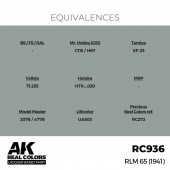 AK Interactive RC936 RLM 65 (1941) 17 ml.