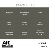 AK Interactive RC941 RLM 74 17 ml.