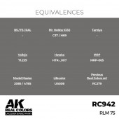 AK Interactive RC942 RLM 75 17 ml.