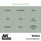 AK Interactive RC943 RLM 76 Version 1 17 ml.