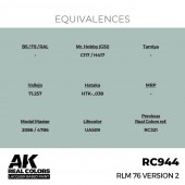 AK Interactive RC944 RLM 76 Version 2 17 ml.