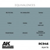 AK Interactive RC946 RLM 78 17 ml.