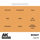 AK Interactive RC947 RLM 79 17 ml.