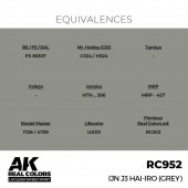 AK Interactive RC952 IJN J3 HAI-IRO (GREY) 17 ml.