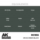 AK Interactive RC955 IJN D2 Green Black 17 ml.