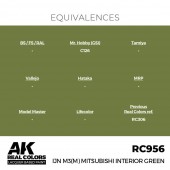 AK Interactive RC956 IJN M3 (M) MITSUBISHI Interior Green 17 ml.