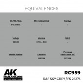 AK Interactive RC959 RAF Sky Grey 17 ml.