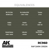 AK Interactive RC960 RAF Dark Green 17 ml.