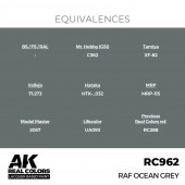 AK Interactive RC962 RAF Ocean Grey 17 ml.