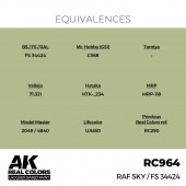 AK Interactive RC964 RAF Sky / FS 34424 17 ml.