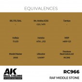 AK Interactive RC966 RAF Middle Stone 17 ml.