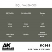 AK Interactive RC968 RAF Dark Slate Grey 17 ml.
