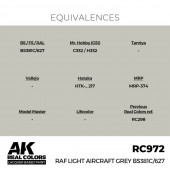 AK Interactive RC972 RAF Light Aircraft Grey BS381C/627 17 ml.