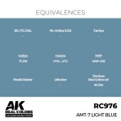 AK Interactive RC976 AMT-7 Light Blue 17 ml.
