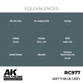 AK Interactive RC977 AMT-11 Blue Grey 17 ml.