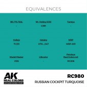 AK Interactive RC980 Russian Cockpit Torquoise 17ml.