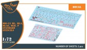 Clear Prop CPD72008 MiG-23ML, MLA, MLD, P, MLAE standard stencils for CP kits and other 1:72