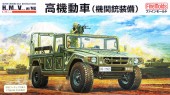 FINE MOLDS FM41 1:35 JGSDF High Mobility Vehicle with  MG & 2 Figures