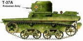 Hobby Boss 83818 Soviet T-37 Amphibious Light Tank-Early 1:35