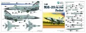 KITTYHAWK KH80119 MIG-25 PD/PDS Foxbat 1:48