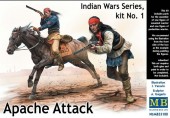 Master Box Ltd. MB35188 Apache Attack Indian Wars Series,kit No1 1:35