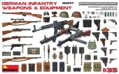 MiniArt 35247 1:35 German Infantry Weapons & Equipment