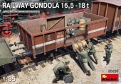 MiniArt 35296 Railway Gondola 16,5-18 t 1:35