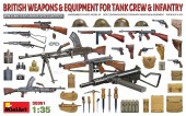 MiniArt 35361 British Weapons & Equipment For Tank Crew & Infantry 1:35