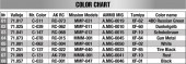 MiniArt 35379 T-34-85 Plant 112. Spring 1944 1:35