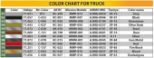 MiniArt 35383 G7107 w/CREW 1,5t 4X4 CARGO TRUCK w/METAL BODY 1:35
