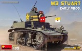 MiniArt 35404 M3 Stuart Early Prod. Interior Kit 1:35